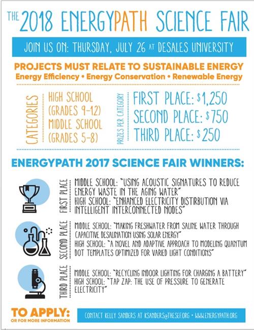 energypath science fair science fair flyer template